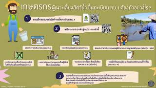 การขึ้นทะเบียนเกษตรกรผู้เพาะเลี้ยงสัตว์น้ำ ทบ.1