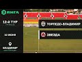 Обзор матча Торпедо Владимир - Звезда Санкт-Петербург 10 июня 2023 года