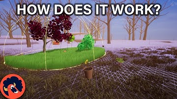 How Does My Indie Game Work? - Nectar Devlog 3