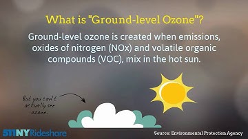 Ground-level Ozone