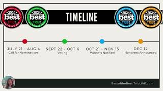 TribLIVE's Best of the Best Community Choice Awards