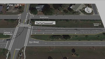 Virtual CRASH | T-bone Crash Simulation