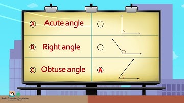 Angles I Math I Grade 4 Unit 6 Lesson 3