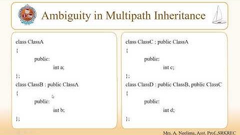 Hybrid Inheritance & Virtual Base Class||OOPs||UNIT-2||CSE||SRKREC