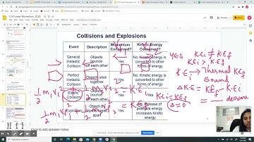 cOLLISIONS WITH 2 UNKNOWNS AND bALLISTIC PENDULUM