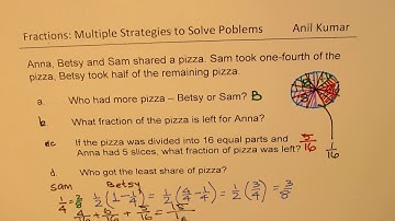 4 Examples on Fractions Word Problems with Strategies to Add Subtract Multiply Divide