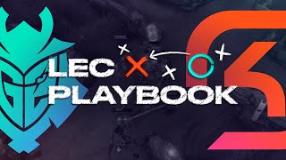How G2 Play Together in the Early Game | LEC Playbook | 2021 Spring