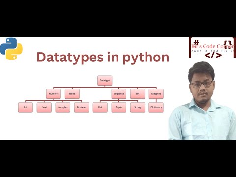 Fundamental data types uses in python. - YouTube