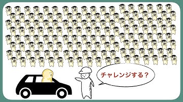 【数学Ⅱ】積分とは？　積分【1話】