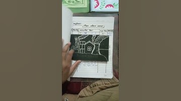 home science lesson plan ❤️❤️ b.Ed