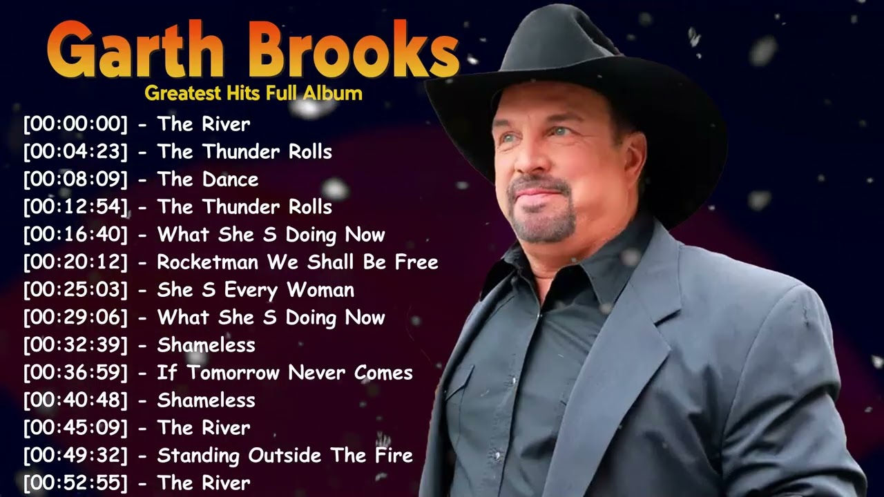 Best Songs of George Strait Greatest Hits Full Album 2026 | Classic Country Legends