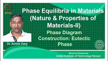 noc18-mm20 Lecture 15-Phase Diagram construction:Eutectic Phase
