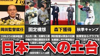 38年ぶりの悲願を達成した至高の23年岡田阪神を振り返る①