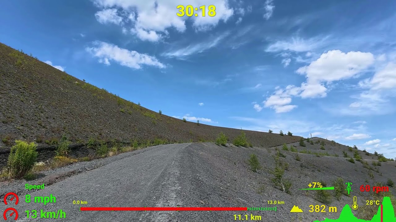 35 minute Indoor Cycling Workout MTB Mine Mountain Telemetry 4K Video