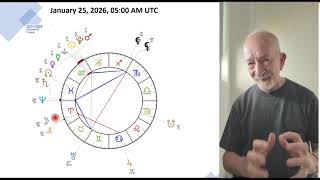 January 25, The Situation Is Worsening To A Point We Have Not Known In A Long Time Brace For Impact