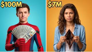 How Much The Spider-Man Brand New Day Cast Really Earned