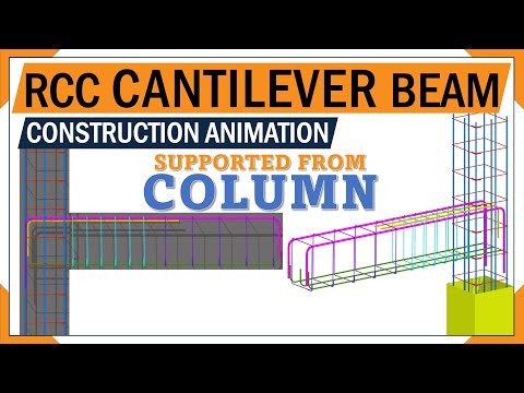 What Is Cantilever Beam In Civil Engineering