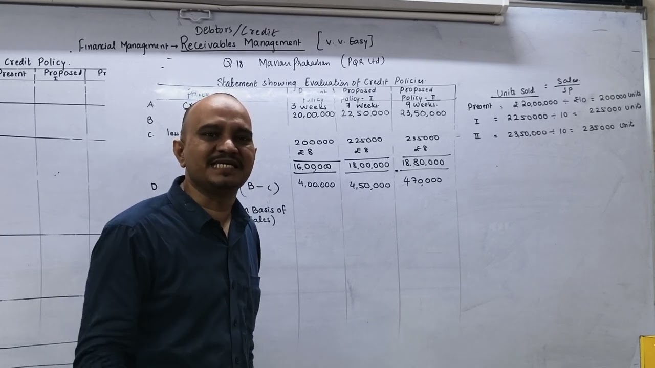 Financial management receivables management lecture 2
