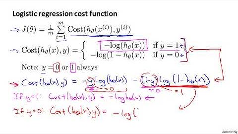 Simplified Cost Function and Gradient Descent   Stanford University   Coursera
