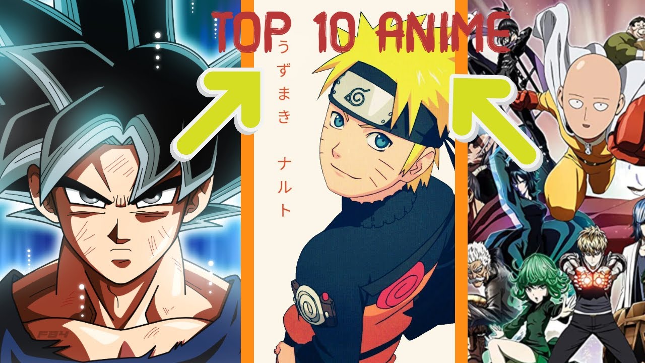 top 10 anime (Updated 2020)