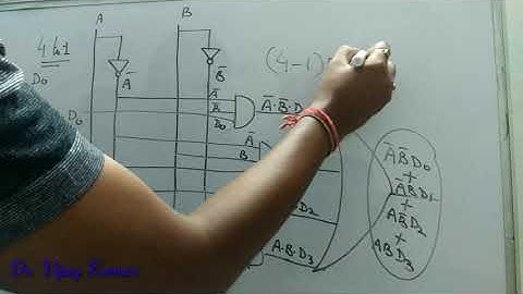 Multiplexer and Demultiplexer, applications of both
