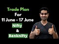 Nifty &amp; Banknifty Option Selling Strategy | 11 June - 17 June Expiry Week