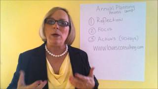 Annual Planning Part 1