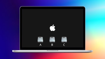 How to Boot an Intel Based Mac into Recovery Mode Step by Step Guide