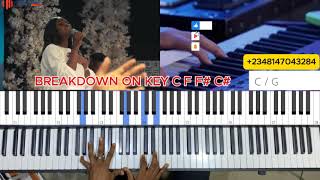 Baba We Thank You O - NATHANIEL BASSEY PIANO TUTORIAL #Babawethankyouo