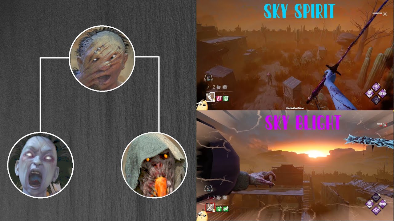 Sky Spirit & Sky Blight - The Next Descendants of Sky Billy | Dead by Daylight