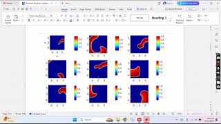 Kirchhoff Plate Transient Analysis in MATLAB | FEM Bending & Dynamic Response Simulation