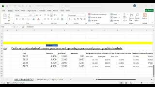 Business Data Analytics April 2026 Question 24. Audit. Call/Whatsapp CPA V.KKangwana 0799977865