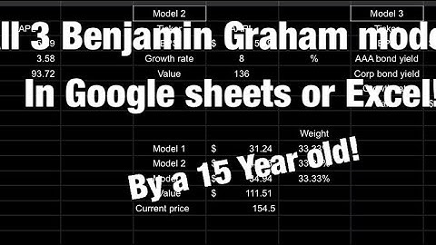 How to calculate intrinsic value in google sheets or Excel according to Benjamin Graham