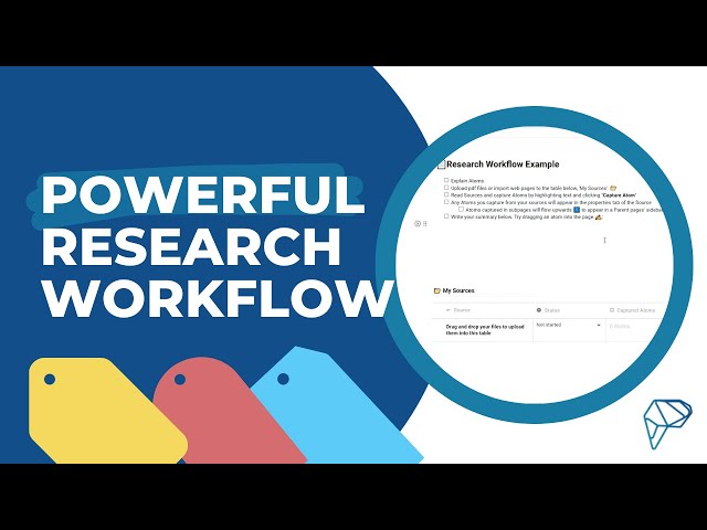 Part 1- Research - workflow