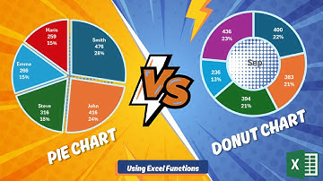 Quickly create Pie and donut Chart In Excel | Excel stacks