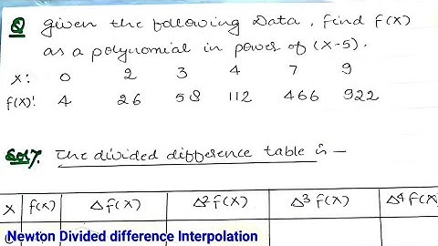 Newton Divided difference Interpolation method | example 5