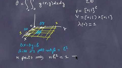 Intégration numérique/ Monte Carlo (5), versus. méthodes classiques