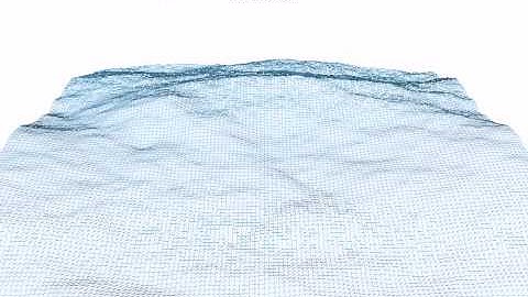 FFT water simulation