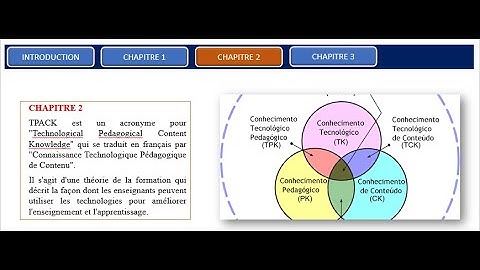 MENU NAVIGATION PowerPoint, Créer menu Powerpoint, Menu interactif avec Powerpoint, Menu interactif
