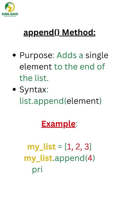 What is the list methods of append in Python? #append # ...