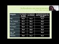 1er Teorico Microbiologia FACIMED 2024