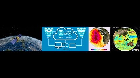 Making Waves  PO DAAC’s Journey from Servers to a Cloud Environment