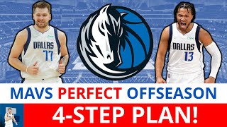 Mavericks PERFECT Offseason Plan: Re-Sign Jalen Brunson, GET A CENTER \& 2022 NBA Draft Targets