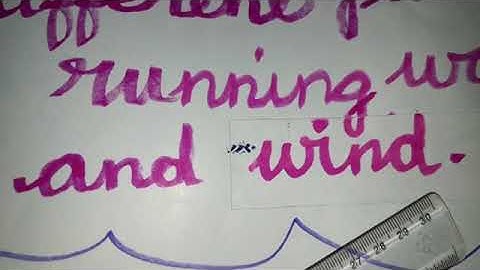 Class 4/ ICSE / Social studies /Lesson 7 part 2/Session 12