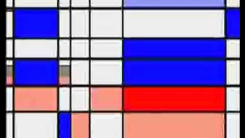 Dialectics (Mondrian)