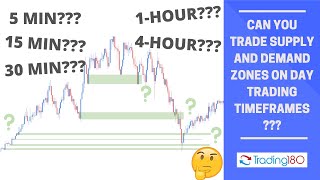 CAN YOU TRADE SUPPLY AND DEMAND ZONES USING DAY TRADING TIMEFRAME???
