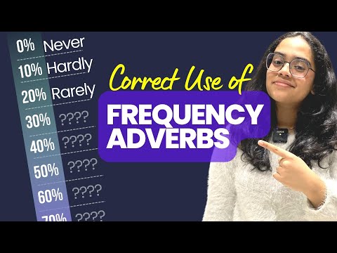 30 SECONDS to Master Adverbs Of Frequency? #EnglishGrammar #EnglishSpeakingPractice #Shorts