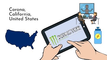Monster Beverage Corporation - History and Company profile (overview)
