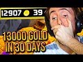 Asmongold cant believe frostadamus made 13k gold in 30 days  classic wow