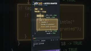 Java Nested If Statement ☕ If Inside an If Explained | Java A → Z #020 #shorts